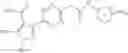 Fig. 02 - RET kinase inhibitors