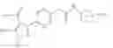 Fig. 04 - RET kinase inhibitors