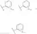 Fig. 07 - RET kinase inhibitors