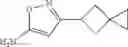 Fig. 114 - RET kinase inhibitors