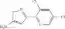 Fig. 116 - RET kinase inhibitors