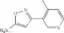 Fig. 118 - RET kinase inhibitors