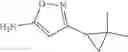 Fig. 120 - RET kinase inhibitors