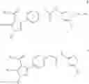 Fig. 13 - RET kinase inhibitors