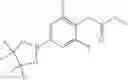 Fig. 138 - RET kinase inhibitors