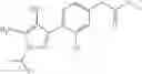 Fig. 139 - RET kinase inhibitors