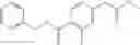 Fig. 142 - RET kinase inhibitors