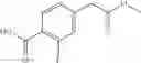 Fig. 143 - RET kinase inhibitors