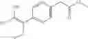 Fig. 144 - RET kinase inhibitors