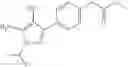 Fig. 145 - RET kinase inhibitors