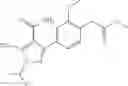 Fig. 146 - RET kinase inhibitors