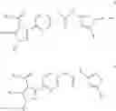 Fig. 15 - RET kinase inhibitors