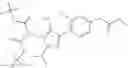 Fig. 157 - RET kinase inhibitors