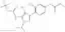 Fig. 158 - RET kinase inhibitors