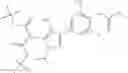 Fig. 160 - RET kinase inhibitors