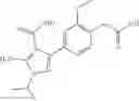 Fig. 162 - RET kinase inhibitors