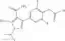 Fig. 163 - RET kinase inhibitors