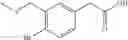 Fig. 164 - RET kinase inhibitors