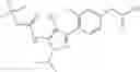Fig. 165 - RET kinase inhibitors