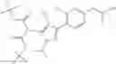 Fig. 166 - RET kinase inhibitors