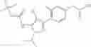 Fig. 167 - RET kinase inhibitors