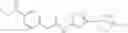 Fig. 173 - RET kinase inhibitors