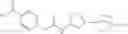 Fig. 177 - RET kinase inhibitors