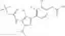 Fig. 179 - RET kinase inhibitors