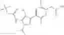 Fig. 181 - RET kinase inhibitors