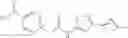 Fig. 182 - RET kinase inhibitors