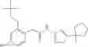Fig. 185 - RET kinase inhibitors