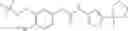 Fig. 186 - RET kinase inhibitors