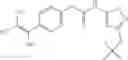 Fig. 189 - RET kinase inhibitors