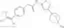 Fig. 191 - RET kinase inhibitors