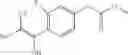 Fig. 192 - RET kinase inhibitors