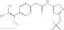 Fig. 194 - RET kinase inhibitors