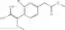 Fig. 197 - RET kinase inhibitors