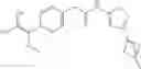 Fig. 198 - RET kinase inhibitors