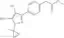 Fig. 199 - RET kinase inhibitors
