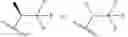 Fig. 20 - RET kinase inhibitors