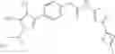 Fig. 205 - RET kinase inhibitors