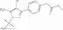 Fig. 207 - RET kinase inhibitors