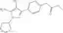 Fig. 209 - RET kinase inhibitors
