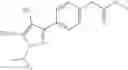 Fig. 211 - RET kinase inhibitors