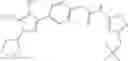 Fig. 215 - RET kinase inhibitors