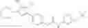 Fig. 217 - RET kinase inhibitors