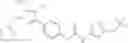 Fig. 221 - RET kinase inhibitors