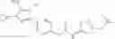 Fig. 224 - RET kinase inhibitors