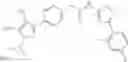 Fig. 227 - RET kinase inhibitors