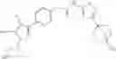 Fig. 229 - RET kinase inhibitors